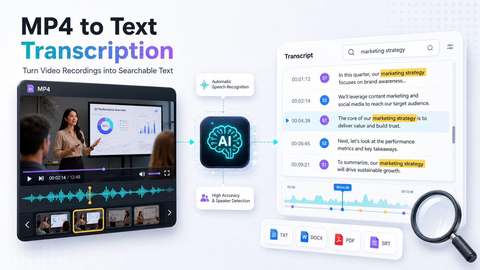 MP4 to Text Transcription: How to Turn Video Recordings into Searchable ...